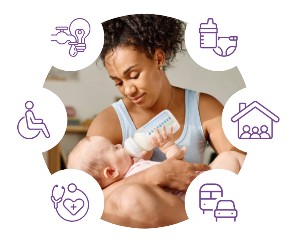 supporting growing families